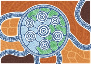 Reconciliation Action Plan